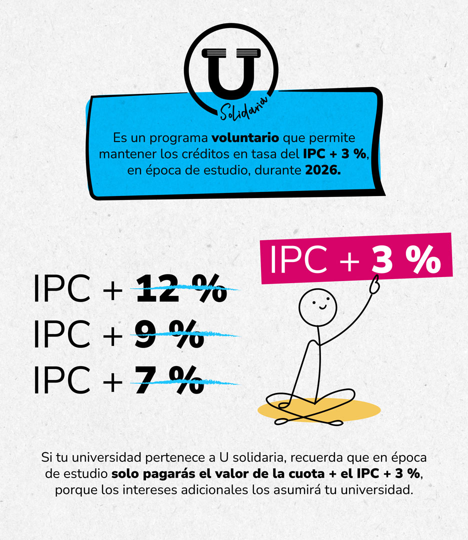 Información de U Solidaria