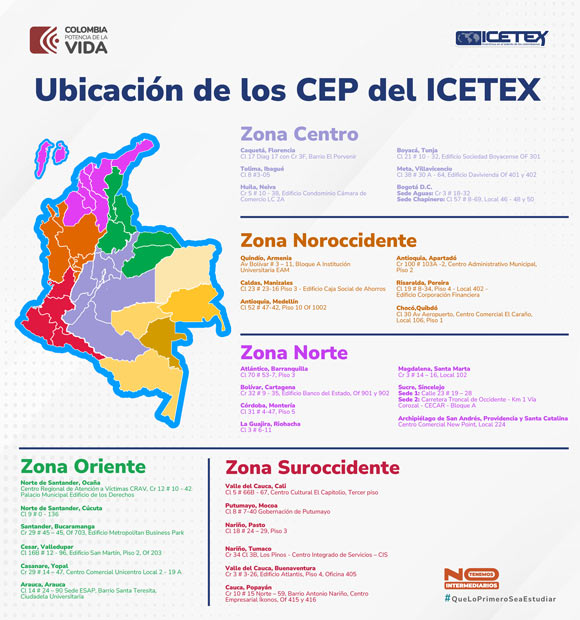Mapa de las CEPS ICETEX de Cololombia