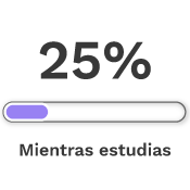 Vista en miniatura
