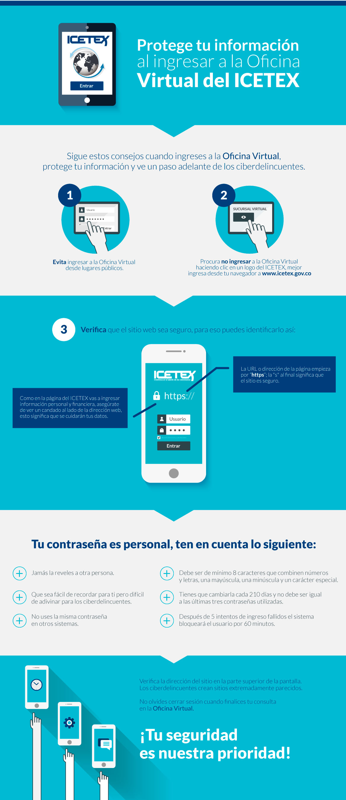 Infografía Consejos de seguridad