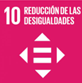 ODS 10 – Reducción de las Desigualdades