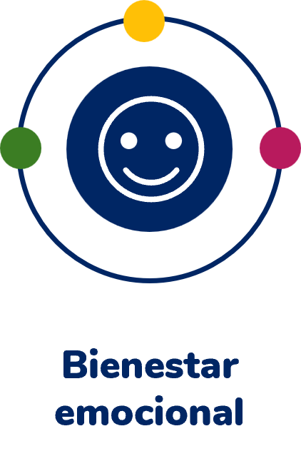 Bienestar emocional