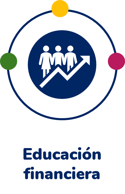 Educación financiera