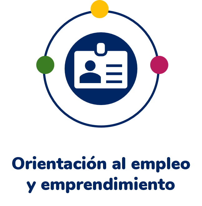 Orientación al empleo